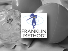 franklin method